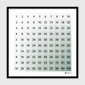 Multiplikationstabell (50x50 cm), dämpad grön