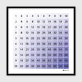 Multiplikationstabell (50x50 cm), lila (Very Peri)