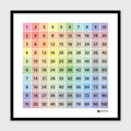 Multiplikationstabell Regnbåge (50x50 cm), pastellfärger