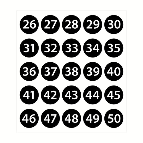 Stickers med siffror