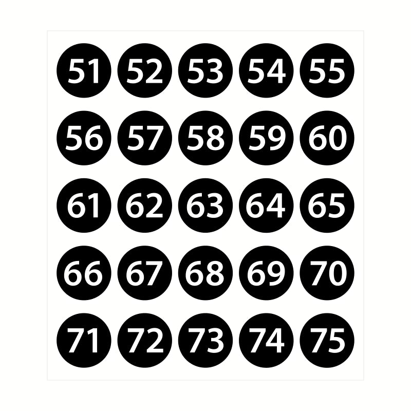 Stickers med siffror