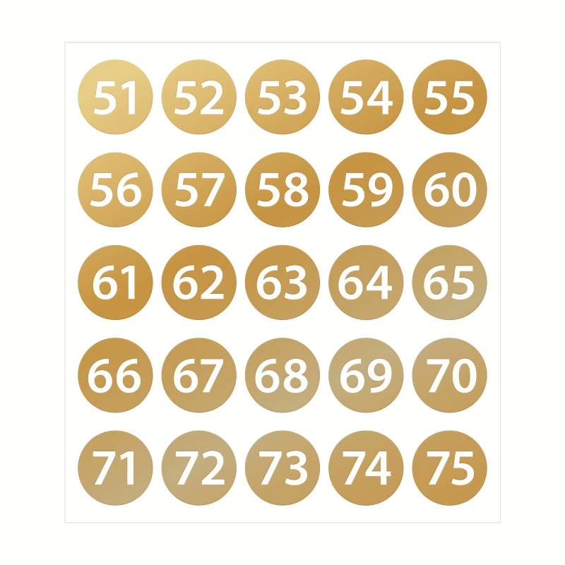 Stickers med siffror