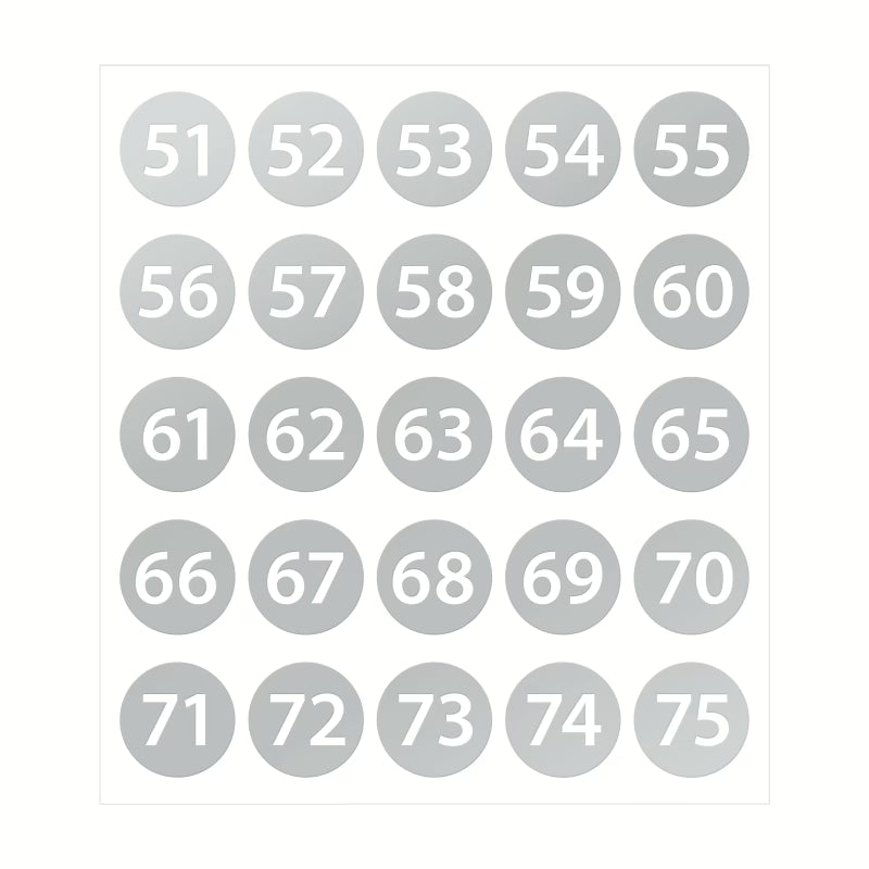 Stickers med siffror
