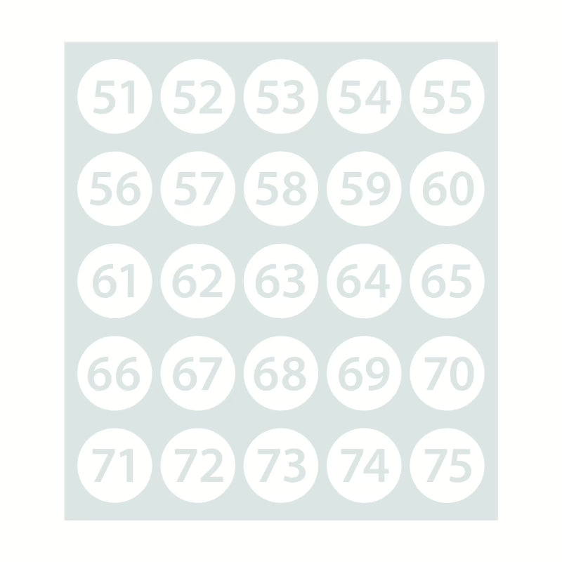 Stickers med siffror