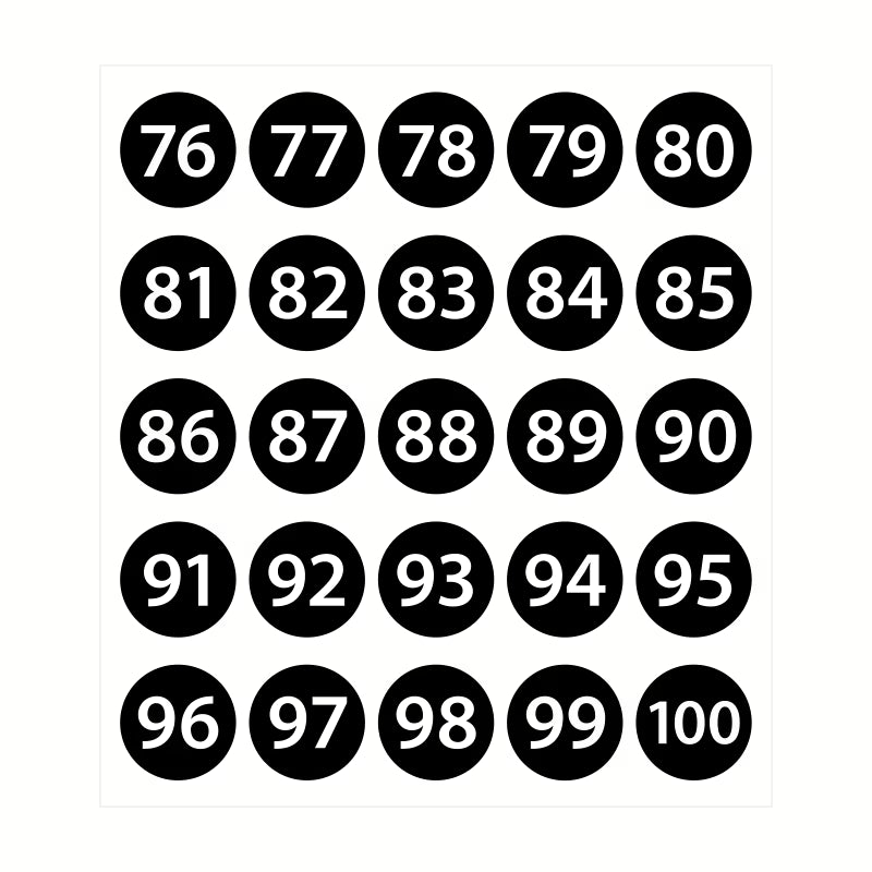 Stickers med siffror