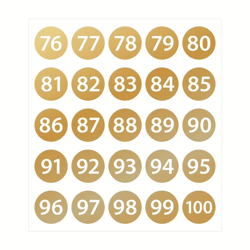 Stickers med siffror