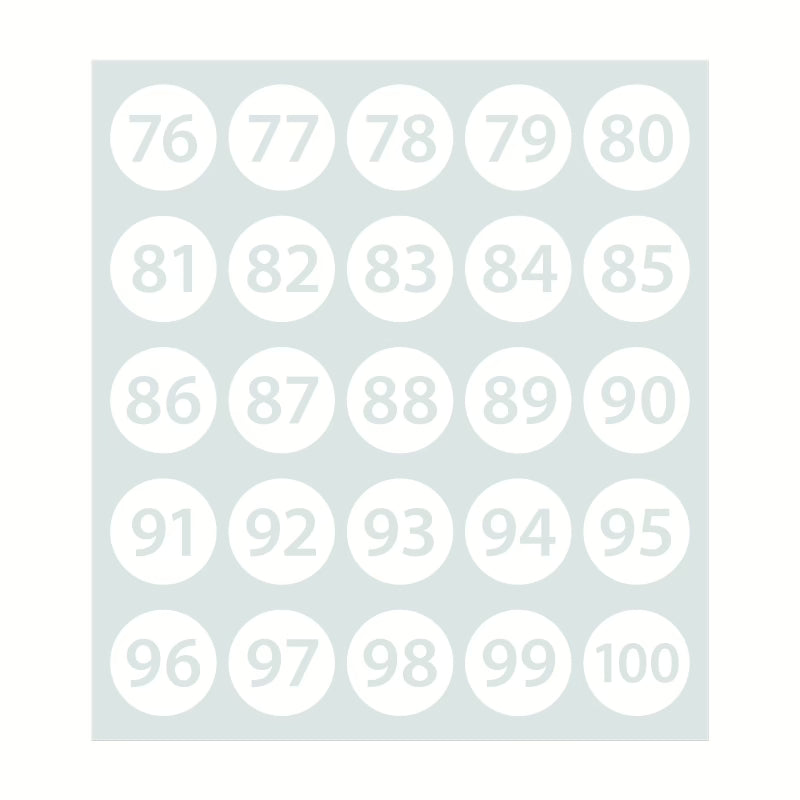 Stickers med siffror