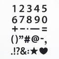 Magnetic numbers and symbols